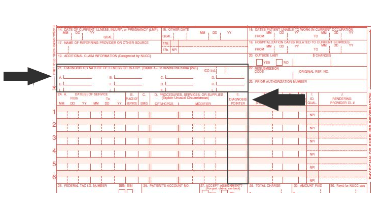 CMS1500 Form: 12 Dx Codes Per Claim Clarification - ChartMaker